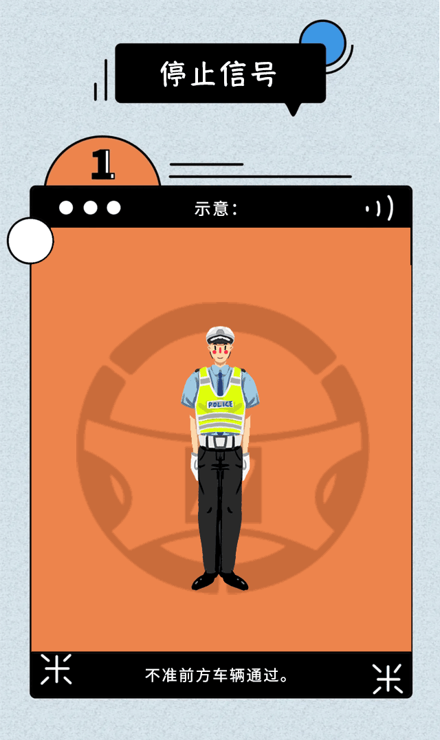 【濟(jì)寧大運(yùn)河駕?！苛钊祟^暈蒙圈的交通手勢(shì)，一個(gè)手勢(shì)舞就能搞定(圖6)