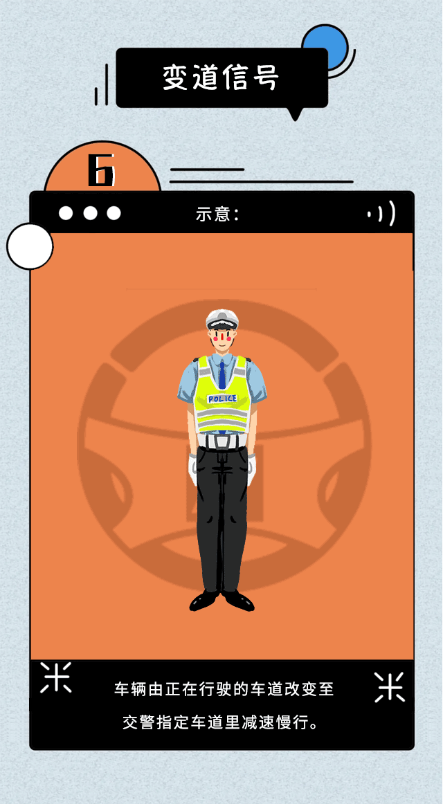 【濟(jì)寧大運(yùn)河駕?！苛钊祟^暈蒙圈的交通手勢(shì)，一個(gè)手勢(shì)舞就能搞定(圖11)