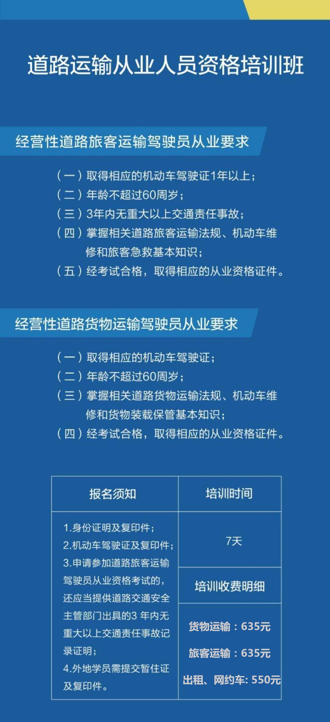 一圖讀懂各車型報(bào)名、增駕條件！(圖3)