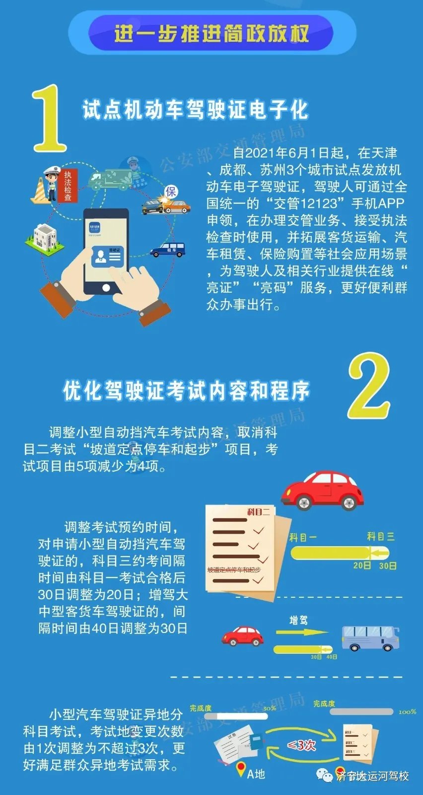 新規(guī)！6月1日起，自動(dòng)擋取消“坡起”考試項(xiàng)目！學(xué)C2更簡(jiǎn)單！(圖2)